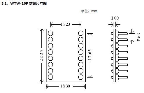 WT588D？