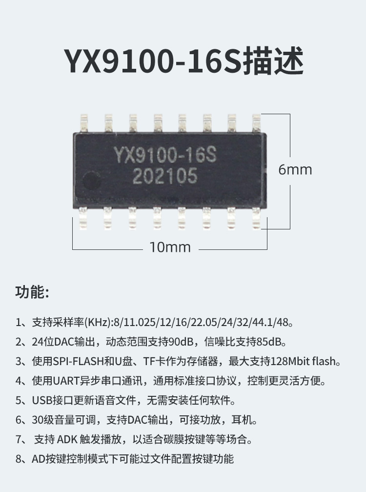 1624001794751377.jpg YX9100-16S详情_01.jpg