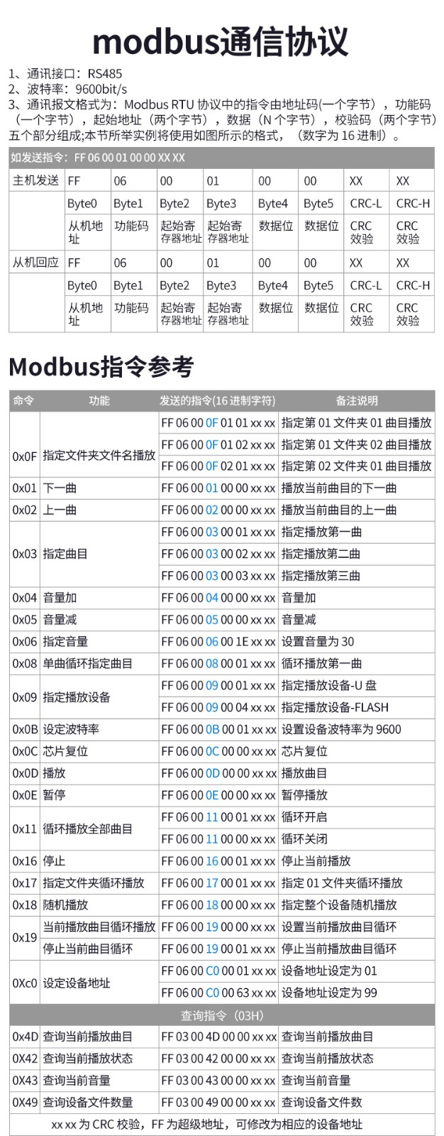 88858cc永利集团语音提醒器喇叭 88858cc永利集团语音提醒器喇叭
