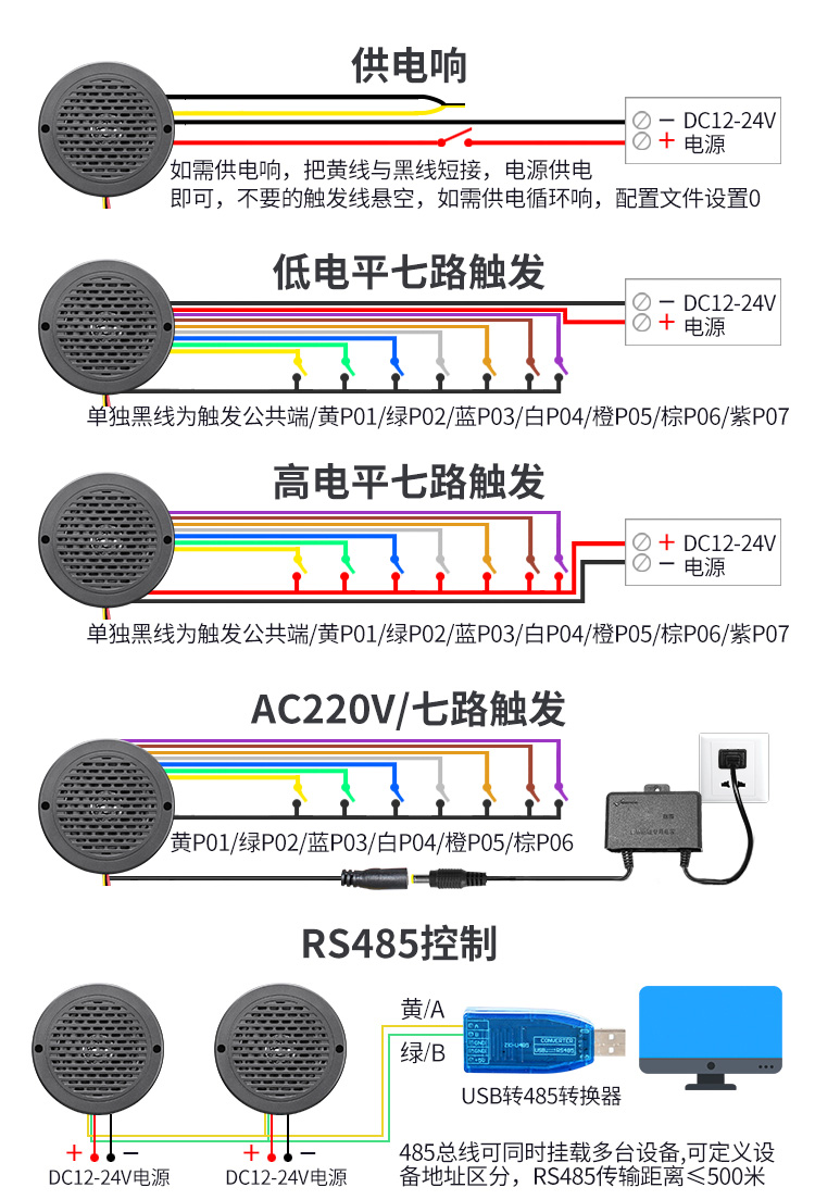 88858cc永利集团语音提醒器参数 88858cc永利集团语音提醒器参数